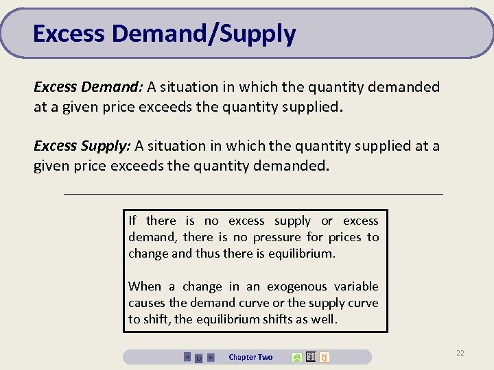 Excess Demand/Supply Excess Demand: A situation in which the quantity demanded at a given