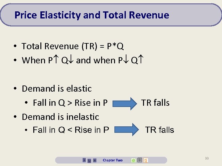 Price Elasticity and Total Revenue • Total Revenue (TR) = P*Q • When P