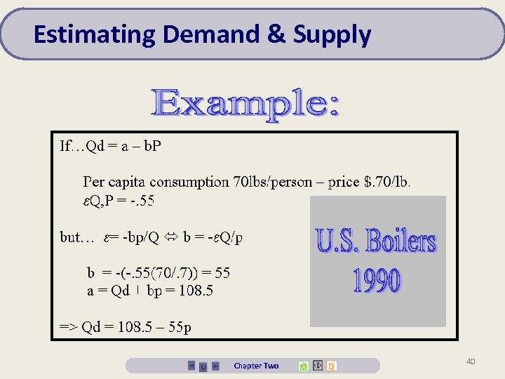 Estimating Demand & Supply Chapter Two 40 