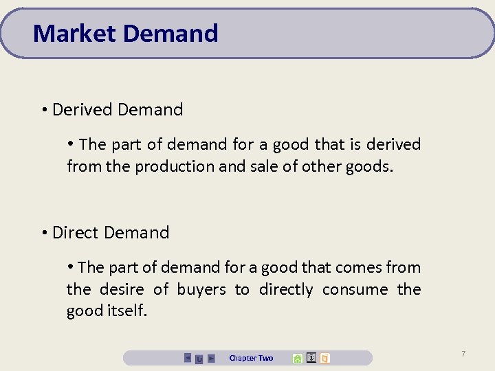 Market Demand • Derived Demand • The part of demand for a good that