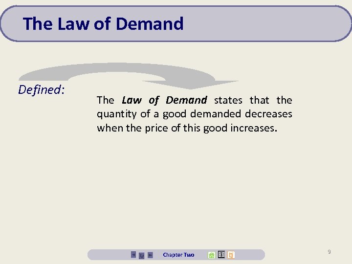 The Law of Demand Defined: The Law of Demand states that the quantity of