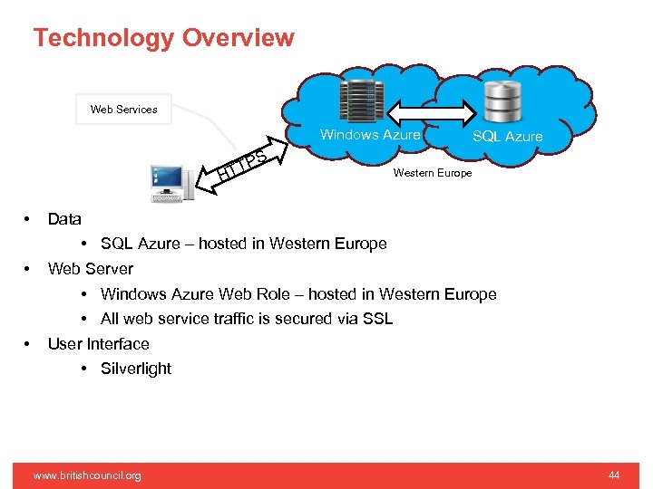 Technology Overview Web Services Windows Azure PS T HT • • • SQL Azure