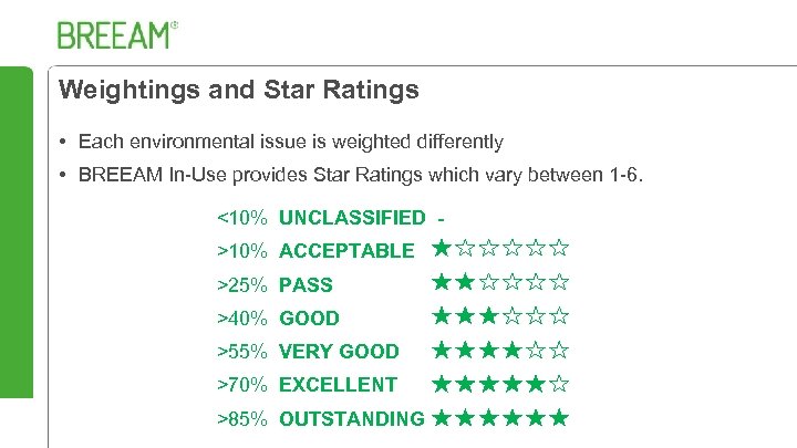 Weightings and Star Ratings • Each environmental issue is weighted differently • BREEAM In-Use