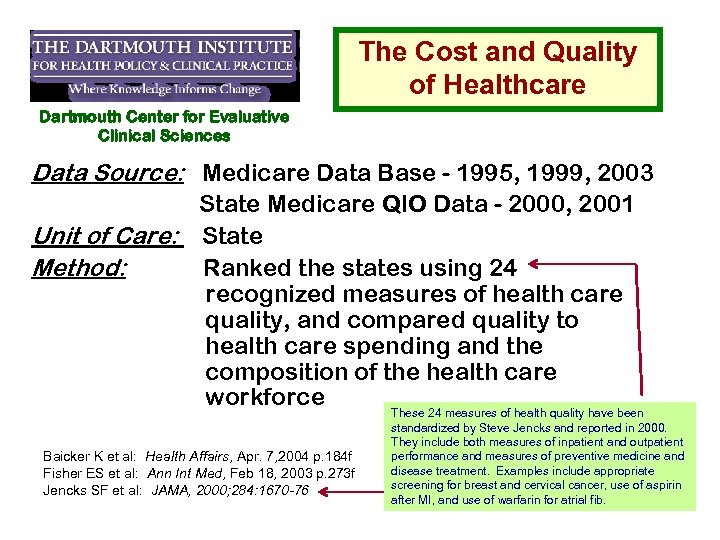 The Cost and Quality of Healthcare Dartmouth Center for Evaluative Clinical Sciences Data Source: