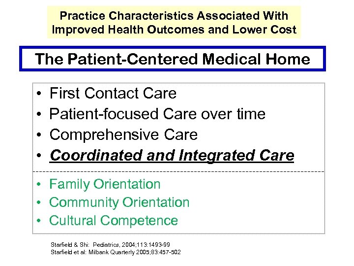 Practice Characteristics Associated With Improved Health Outcomes and Lower Cost The Patient-Centered Medical Home