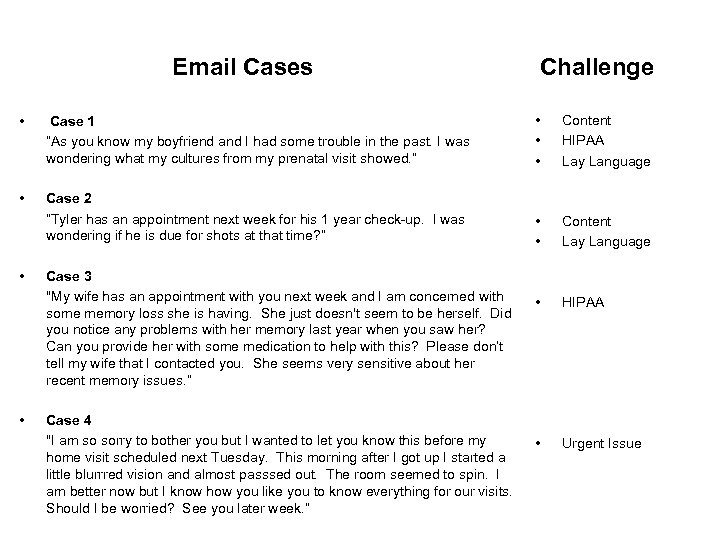 Email Cases Challenge • Case 1 “As you know my boyfriend and I had