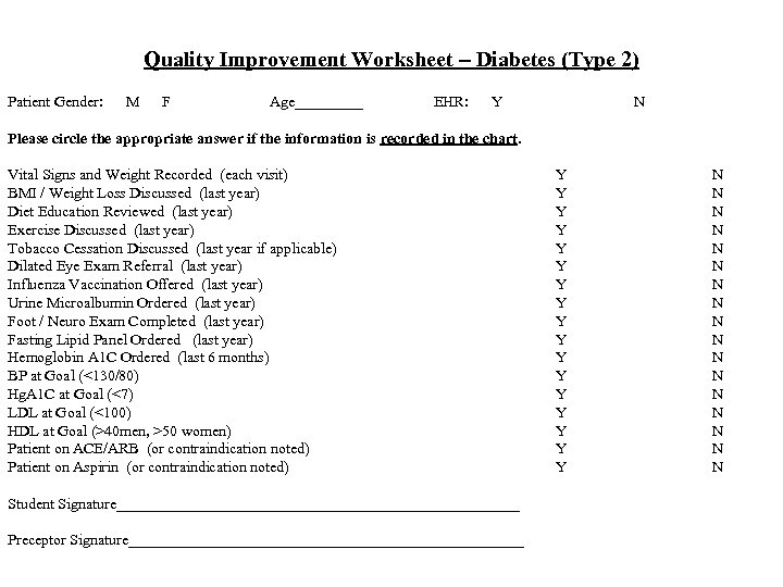Quality Improvement Worksheet – Diabetes (Type 2) Patient Gender: M F Age_____ EHR: Y