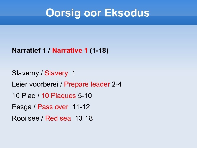 Oorsig oor Eksodus Narratief 1 / Narrative 1 (1 -18) Slaverny / Slavery 1