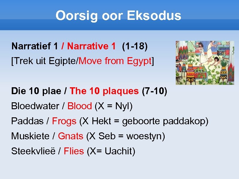 Oorsig oor Eksodus Narratief 1 / Narrative 1 (1 -18) [Trek uit Egipte/Move from
