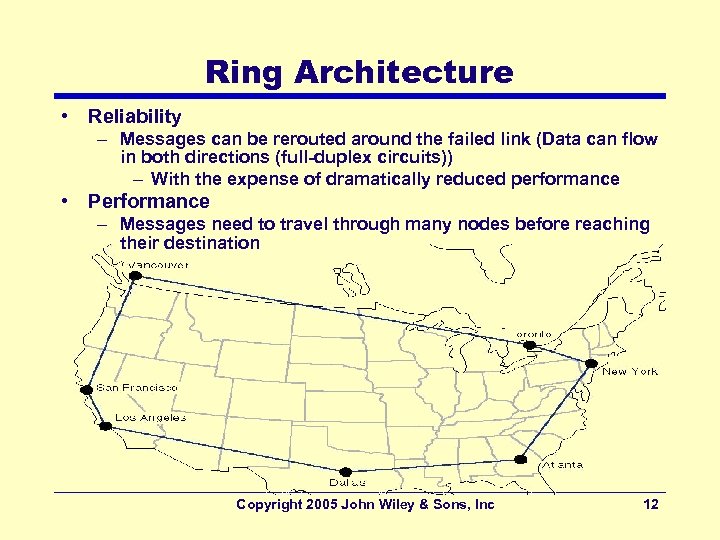 Ring Architecture • Reliability – Messages can be rerouted around the failed link (Data