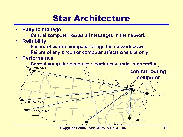 Star Architecture • Easy to manage – Central computer routes all messages in the