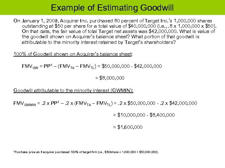 Example of Estimating Goodwill On January 1, 2009, Acquirer Inc. purchased 80 percent of