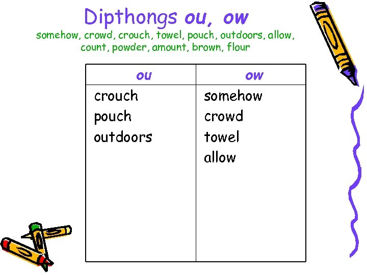 Dipthongs ou, ow somehow, crowd, crouch, towel, pouch, outdoors, allow, count, powder, amount, brown,