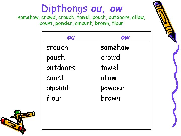 Dipthongs ou, ow somehow, crowd, crouch, towel, pouch, outdoors, allow, count, powder, amount, brown,