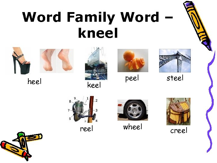 Word Family Word – kneel heel keel reel peel wheel steel creel 