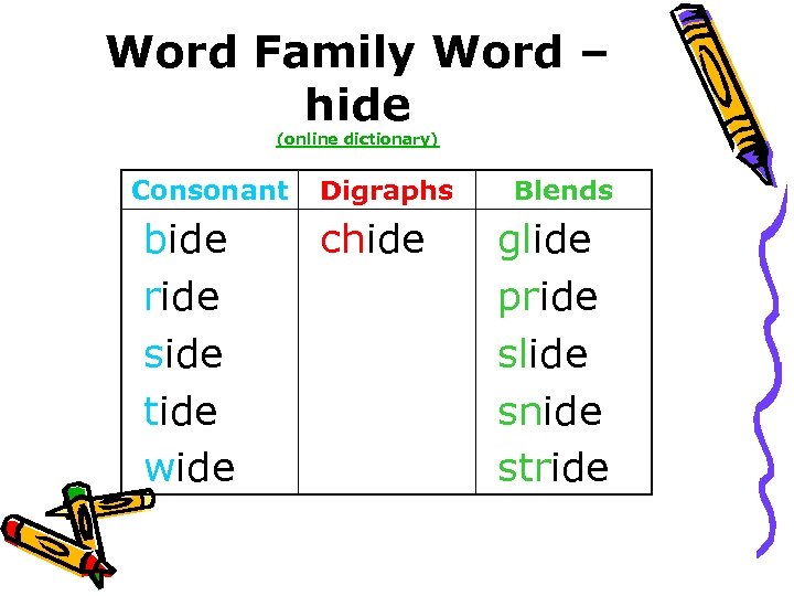 Word Family Word – hide (online dictionary) Consonant bide ride side tide wide Digraphs