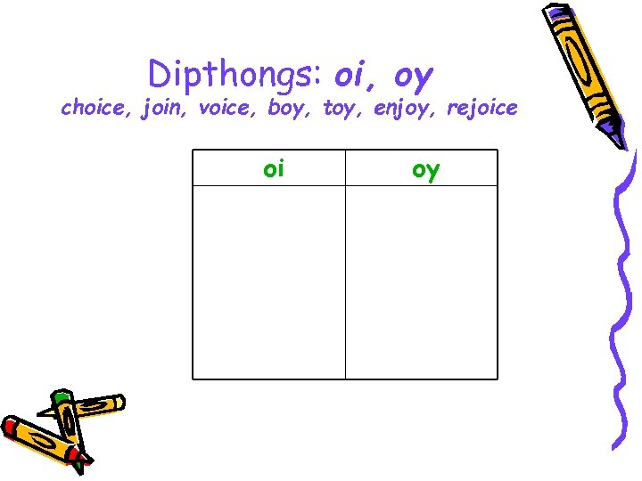 Dipthongs: oi, oy choice, join, voice, boy, toy, enjoy, rejoice oi oy 