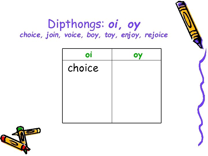 Dipthongs: oi, oy choice, join, voice, boy, toy, enjoy, rejoice oi choice oy 