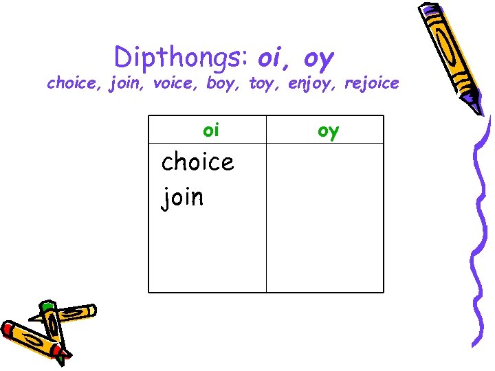 Dipthongs: oi, oy choice, join, voice, boy, toy, enjoy, rejoice oi choice join oy