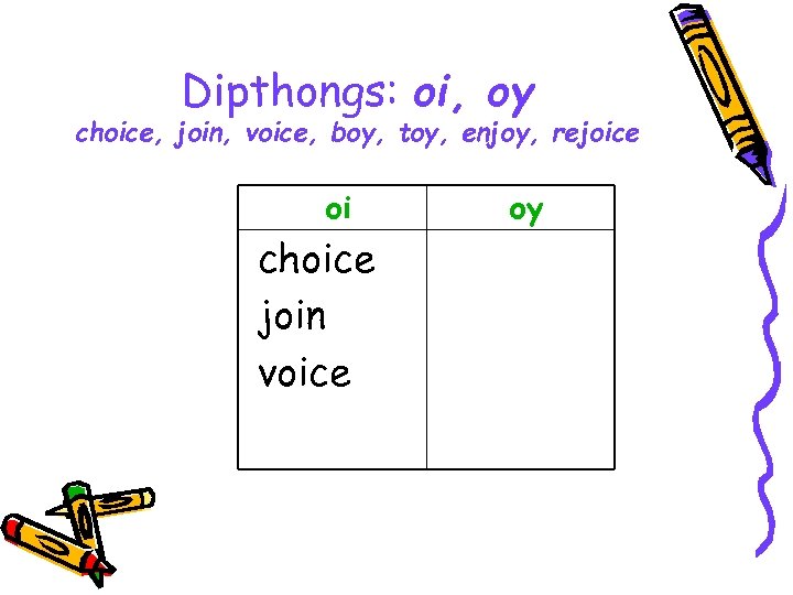 Dipthongs: oi, oy choice, join, voice, boy, toy, enjoy, rejoice oi choice join voice