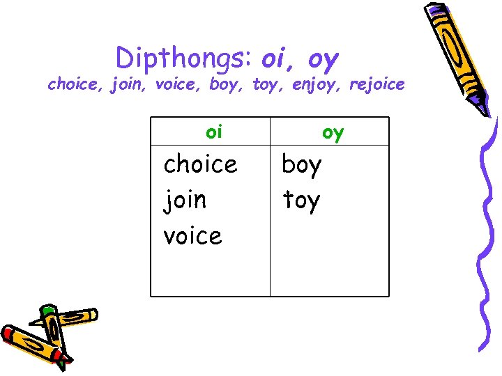 Dipthongs: oi, oy choice, join, voice, boy, toy, enjoy, rejoice oi choice join voice