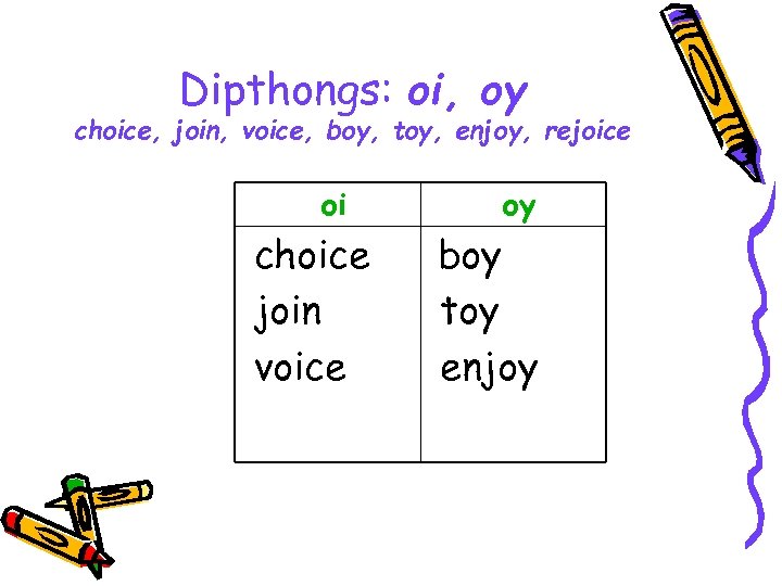 Dipthongs: oi, oy choice, join, voice, boy, toy, enjoy, rejoice oi choice join voice