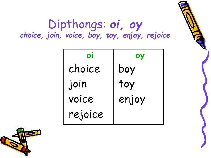 Dipthongs: oi, oy choice, join, voice, boy, toy, enjoy, rejoice oi choice join voice