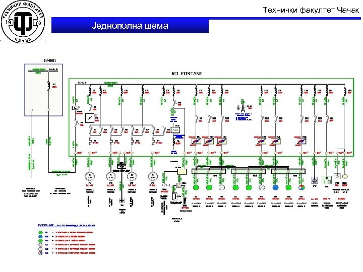 Технички факултет Чачак Једнополна шема 