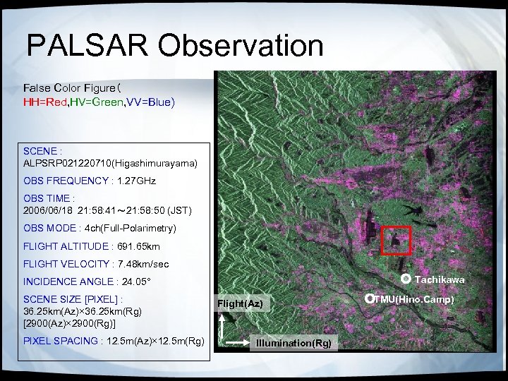 PALSAR Observation False Color Figure（ HH=Red, HV=Green, VV=Blue) SCENE : ALPSRP 021220710(Higashimurayama) OBS FREQUENCY
