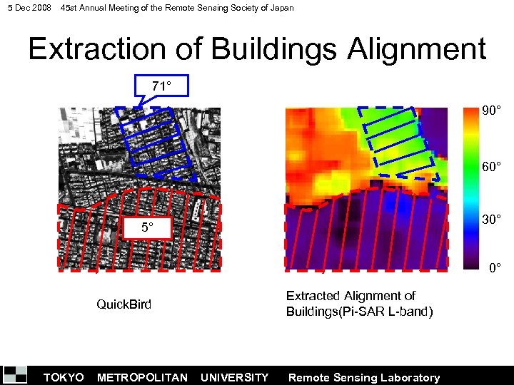 5 Dec 2008 45 st Annual Meeting of the Remote Sensing Society of Japan