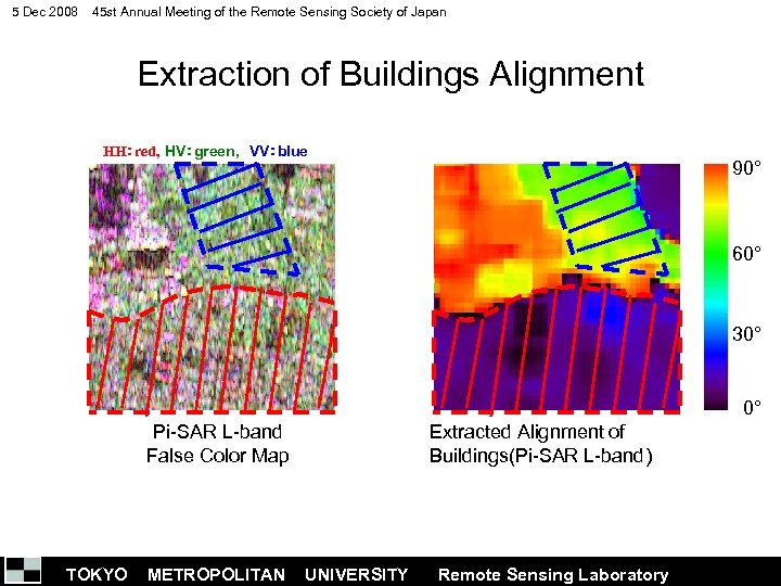 5 Dec 2008 45 st Annual Meeting of the Remote Sensing Society of Japan