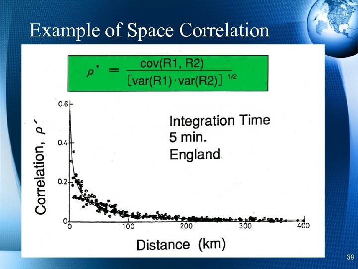 Example of Space Correlation 39 