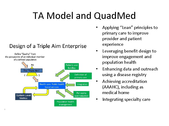 TA Model and Quad. Med • Applying “Lean” principles to primary care to improve
