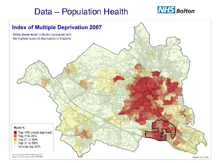 Data – Population Health 