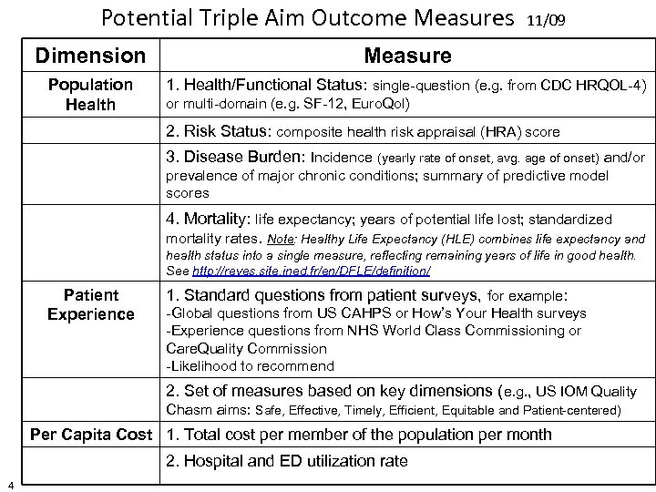  Potential Triple Aim Outcome Measures 11/09 Dimension Measure Population Health 1. Health/Functional Status: