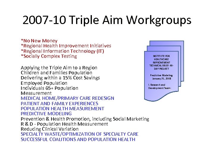 2007 -10 Triple Aim Workgroups *No New Money *Regional Health Improvement Initiatives *Regional Information
