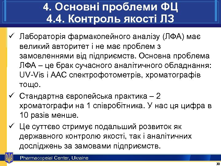 4. Основні проблеми ФЦ 4. 4. Контроль якості ЛЗ ü Лабораторія фармакопейного аналізу (ЛФА)