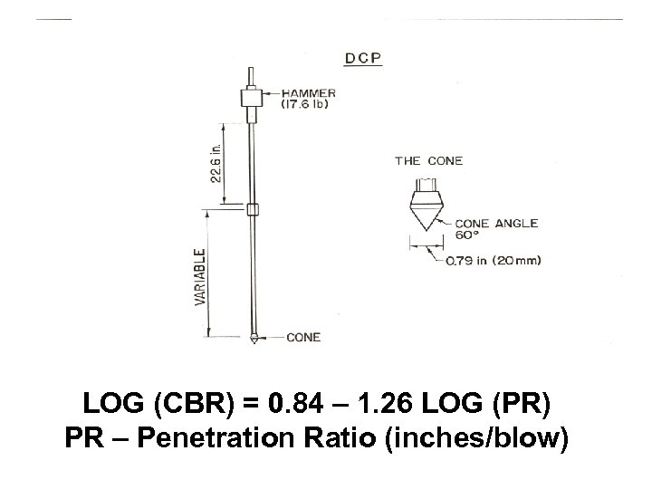 LOG (CBR) = 0. 84 – 1. 26 LOG (PR) PR – Penetration Ratio