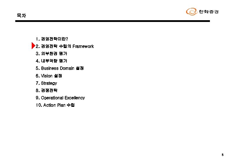 목차 1. 경영전략이란? 2. 경영전략 수립의 Framework 3. 외부환경 평가 4. 내부역량 평가 5.