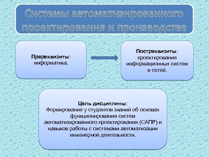 Системы автоматизированного проектирования и производства Пререквизиты: информатика, Постреквизиты: проектирование информационных систем и сетей. Цель