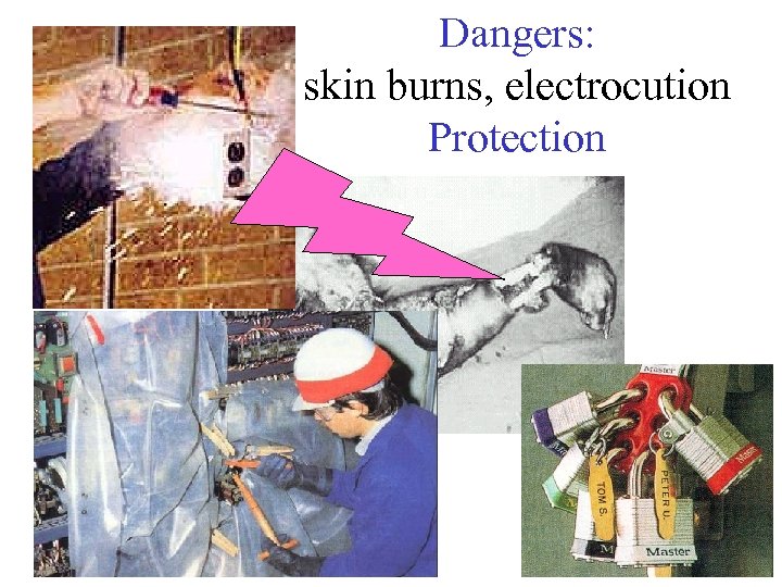 Dangers: skin burns, electrocution Protection 