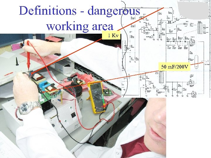 Definitions - dangerous working area 1 Kv 50 m. F/200 V 50 mf/200 V