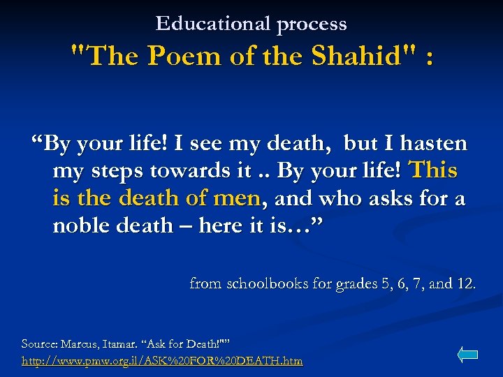 Educational process "The Poem of the Shahid" : “By your life! I see my