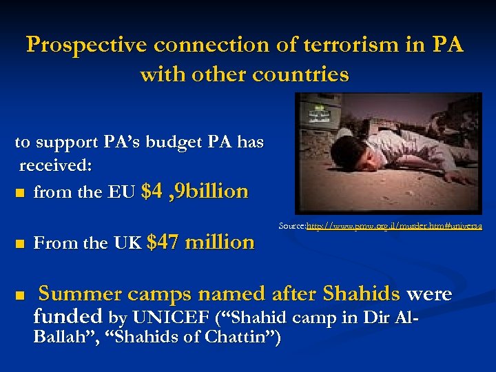 Prospective сonnection of terrorism in PA with other countries to support PA’s budget PA