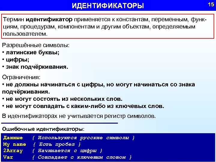 ИДЕНТИФИКАТОРЫ Термин идентификатор применяется к константам, переменным, функциям, процедурам, компонентам и другим объектам, определяемым