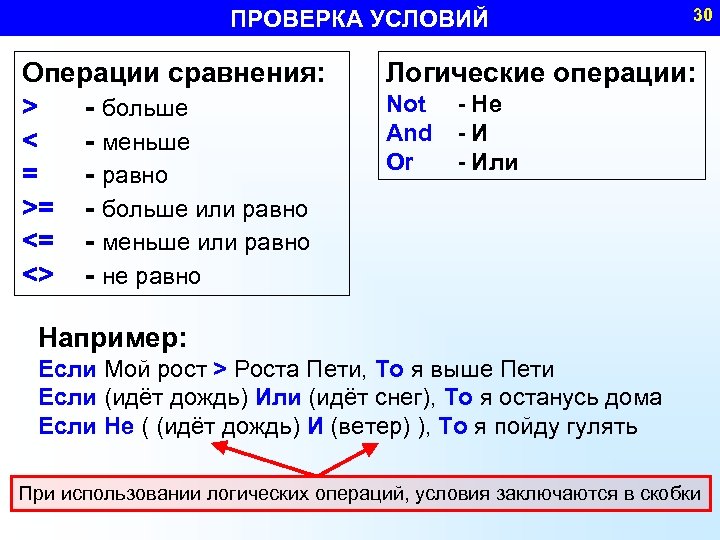 ПРОВЕРКА УСЛОВИЙ Операции сравнения: > - больше < - меньше = - равно >=