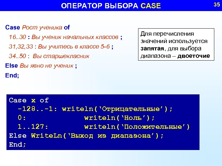 ОПЕРАТОР ВЫБОРА CASE Case Рост ученика of 16. . 30 : Вы ученик начальных