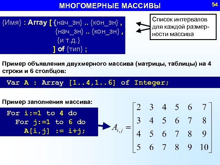 МНОГОМЕРНЫЕ МАССИВЫ {Имя} : Array [ {нач_зн}. . {кон_зн} , {и т. д. }