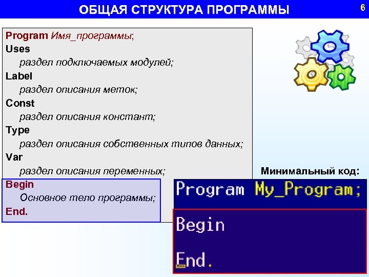 ОБЩАЯ СТРУКТУРА ПРОГРАММЫ Program Имя_программы; Uses раздел подключаемых модулей; Label раздел описания меток; Const
