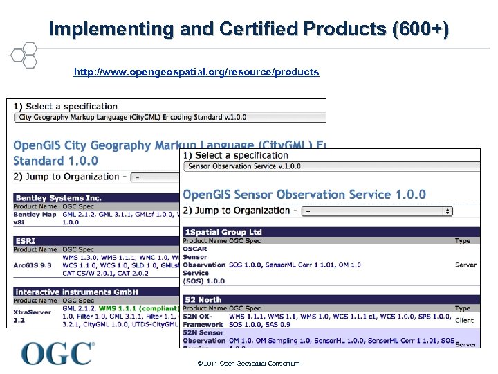 Implementing and Certified Products (600+) http: //www. opengeospatial. org/resource/products OGC ® © 2011 Open
